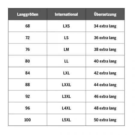 Wäsche in Sondergrößen - Schiesser