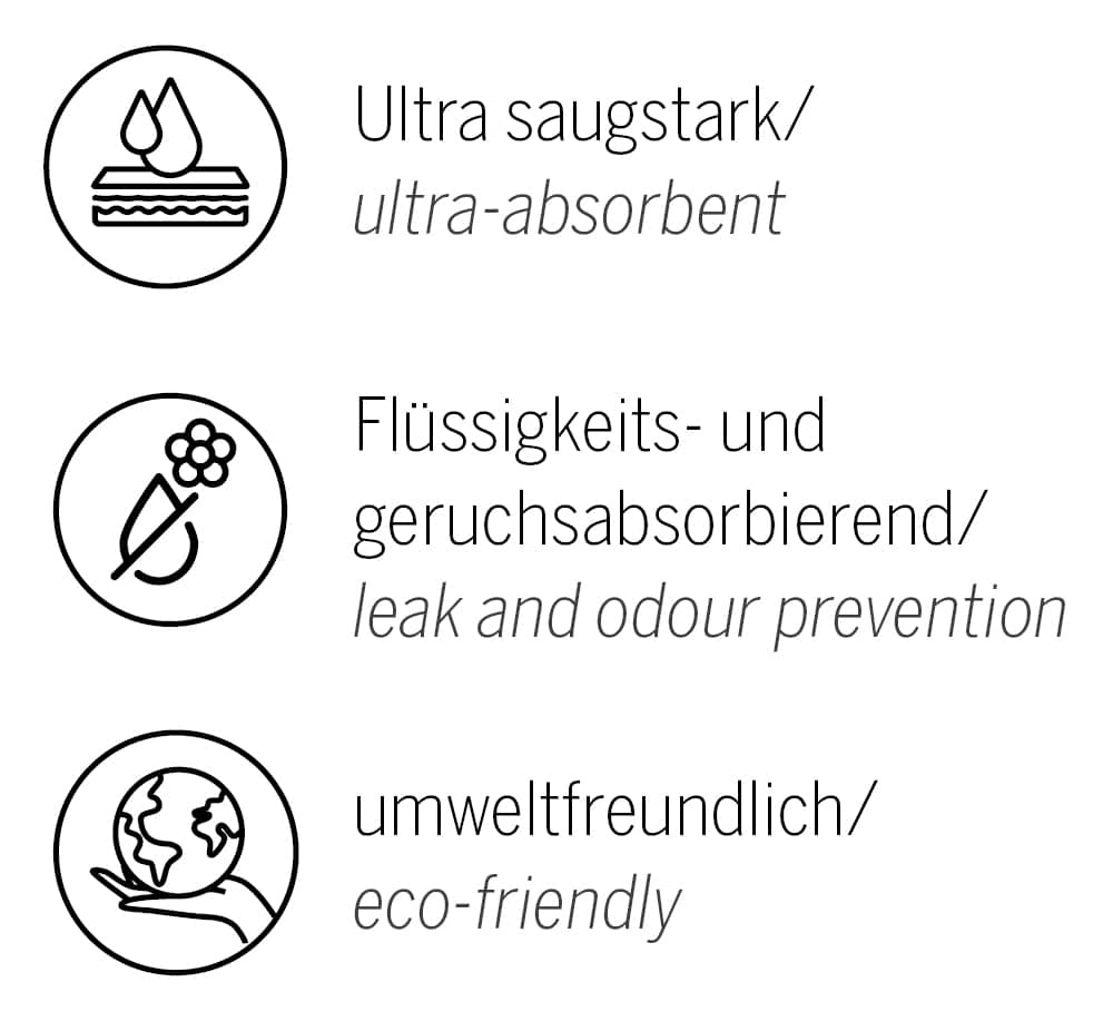 Produktvorteile der Periodenunterwäsche