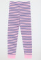 Pyjama long côtelé rayures panda bleu - Girls World